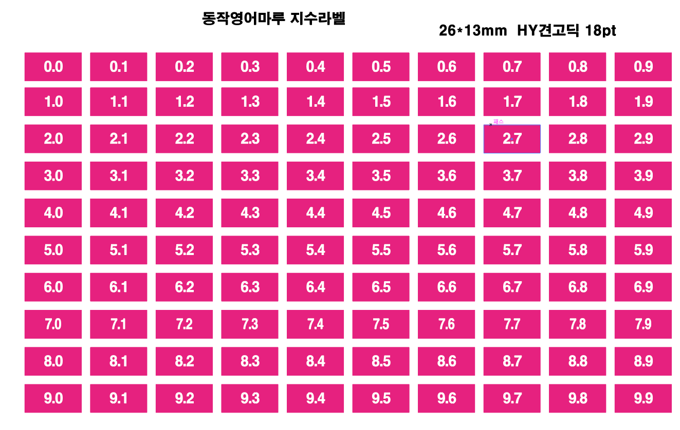 영어지수라벨