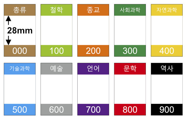 색띠라벨P(아트지) C3050001