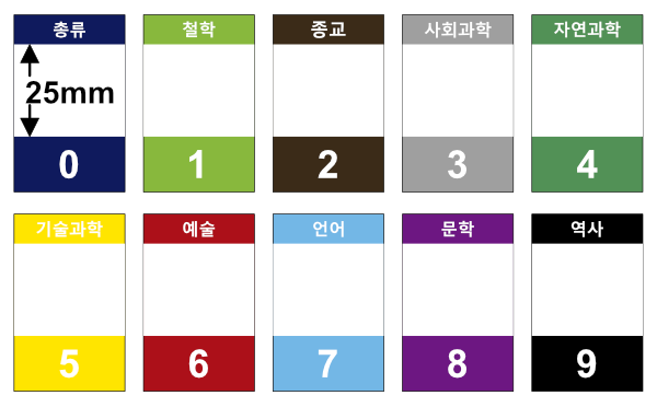 색띠라벨(아트지) C3048201