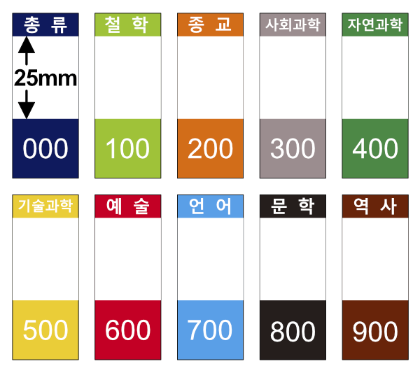 색띠라벨P(아트지) C2050001