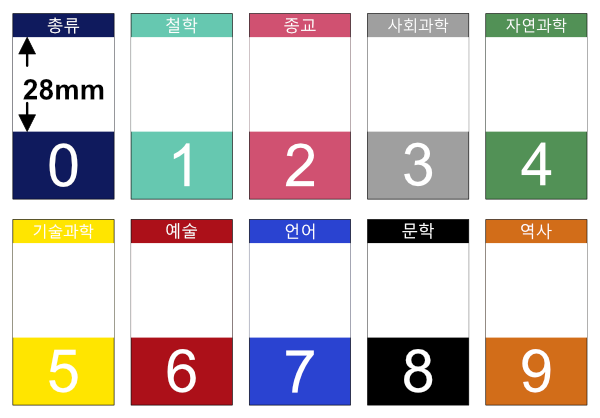 색띠라벨 C3055201