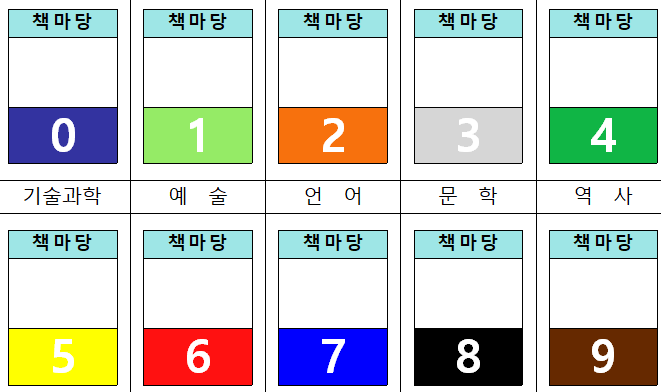 색띠라벨/책마당